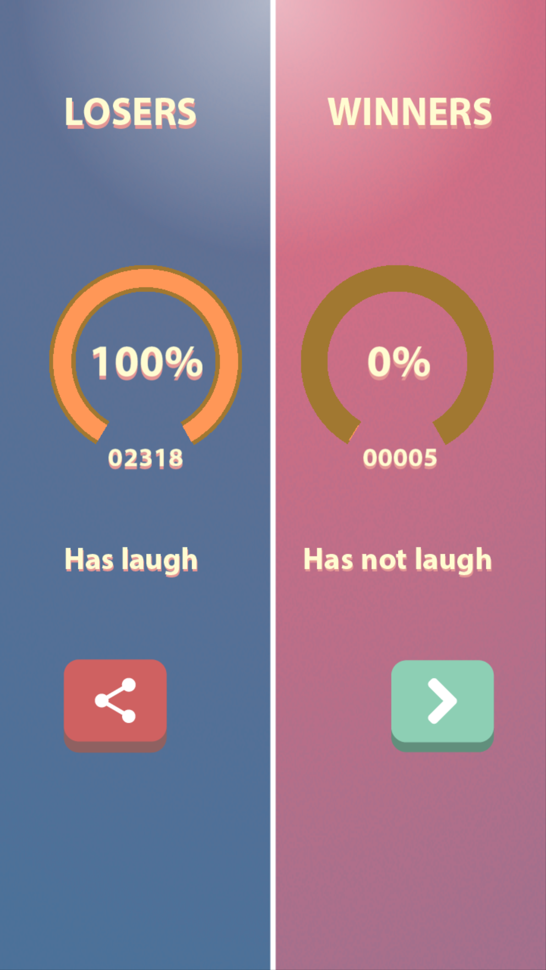 You Laugh You Lose Challenge截图4