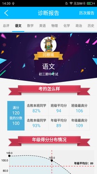 博教育截圖