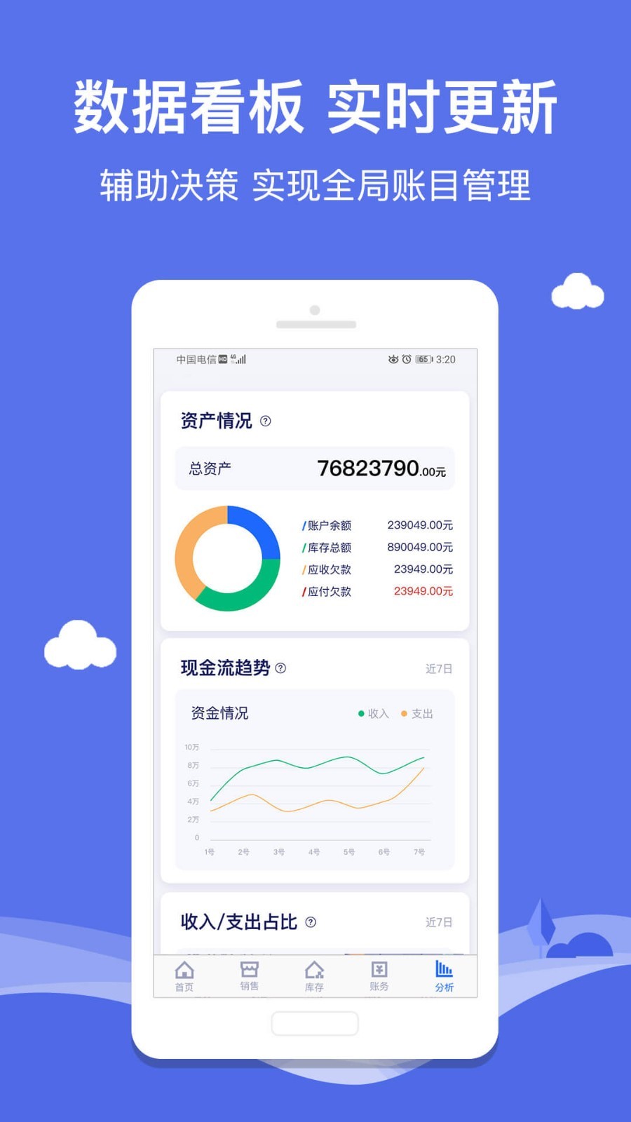 智慧商貿(mào)進(jìn)銷(xiāo)存免費(fèi)版截圖預(yù)覽