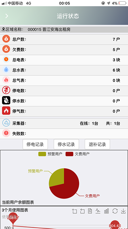 泊云智慧社区截图4