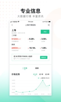 安居客截图