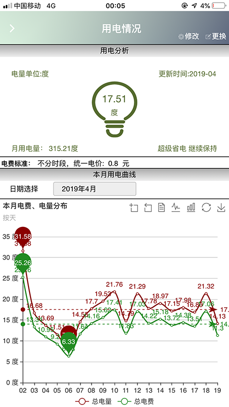 泊云智慧社区截图3