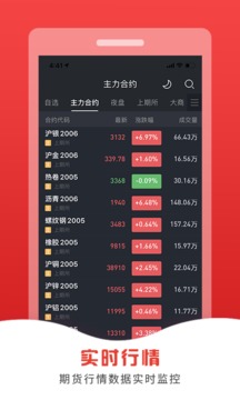 集金智投截圖
