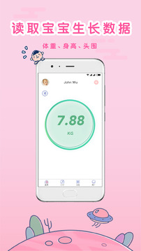 MY生長(zhǎng)曲線截圖