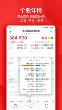 智通財(cái)經(jīng)截圖