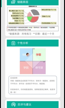 初中語(yǔ)法截圖