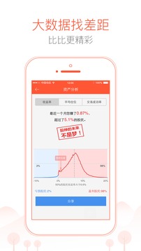 同花順投資記賬本截圖