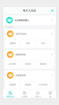 電子人截圖
