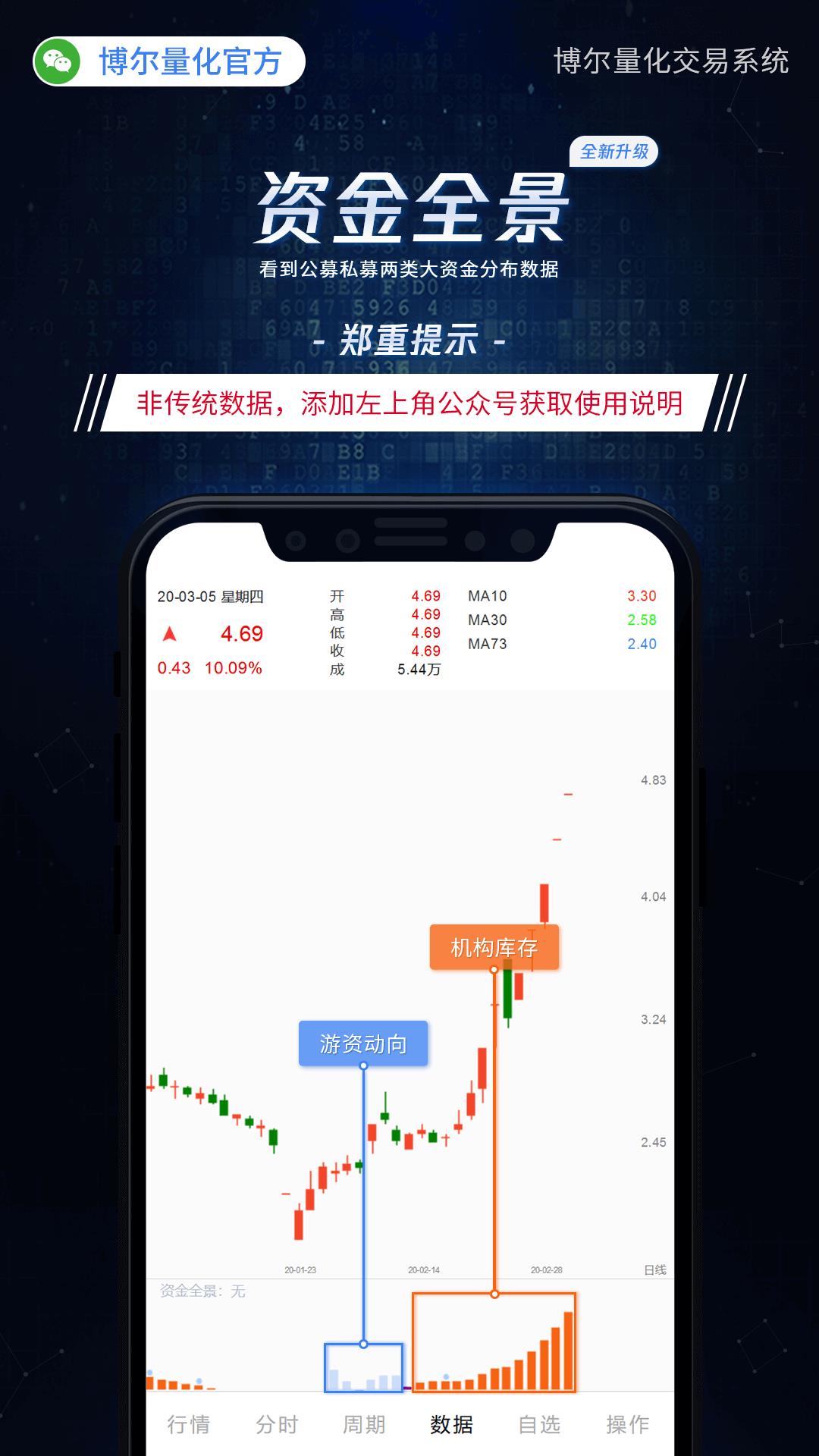 博尔量化交易系统v3.76截图1