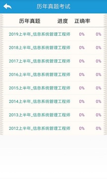 信息系統(tǒng)管理與系統(tǒng)規(guī)劃截圖
