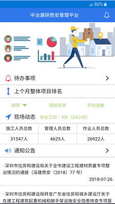 中冶质安云平台PS截图2