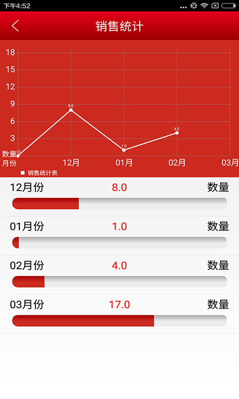 胎大王直营店V1.0截图4