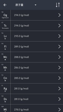 元素周期表截图