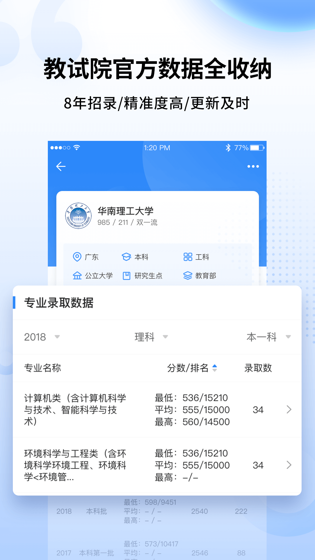 完美志愿v7.0.2截图1