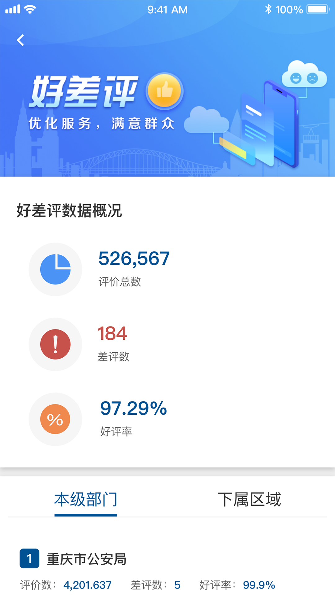 重庆市政府v2.2.2截图3