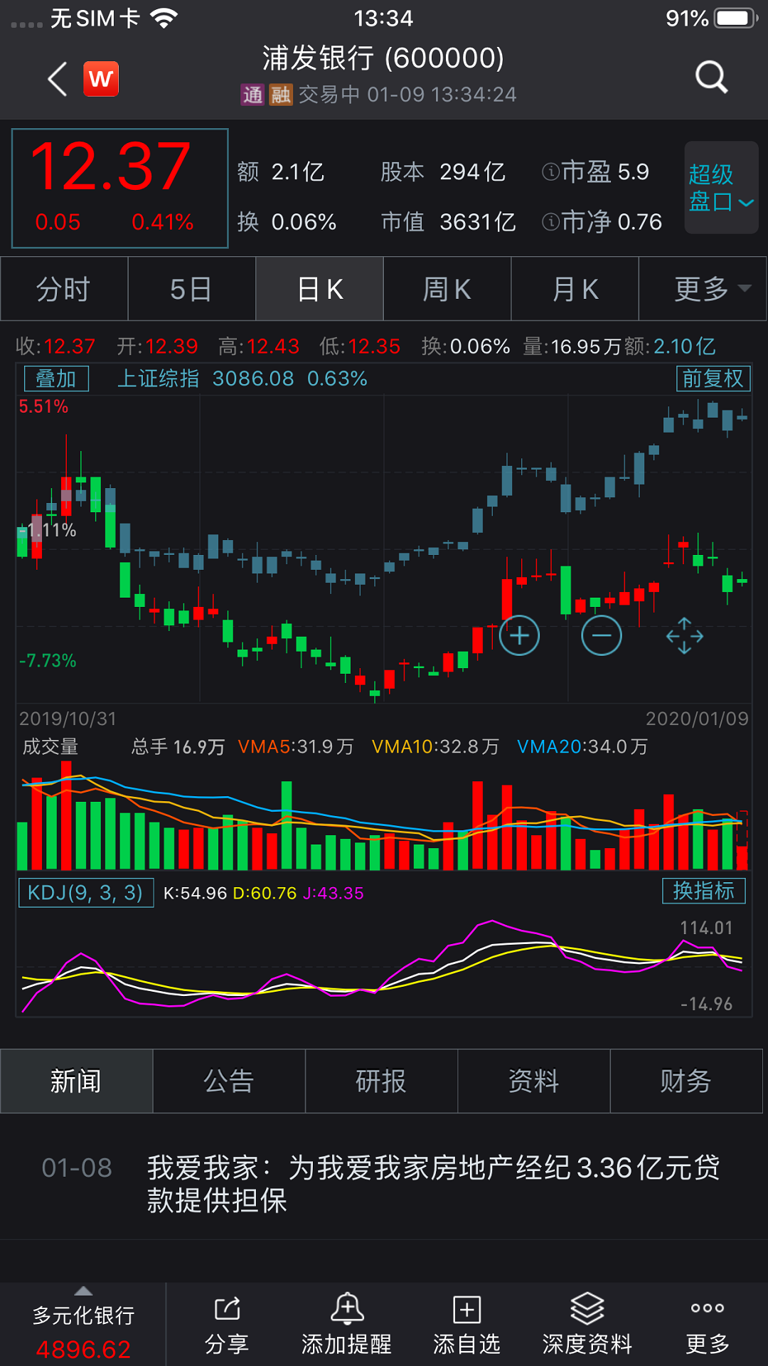 Wind金融终端免费下载_华为应用市场|Wind金融终端安卓版(5.5.0.15)下载