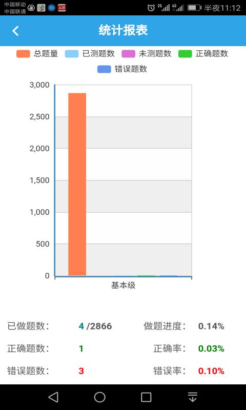 公安执法资格考试截图1