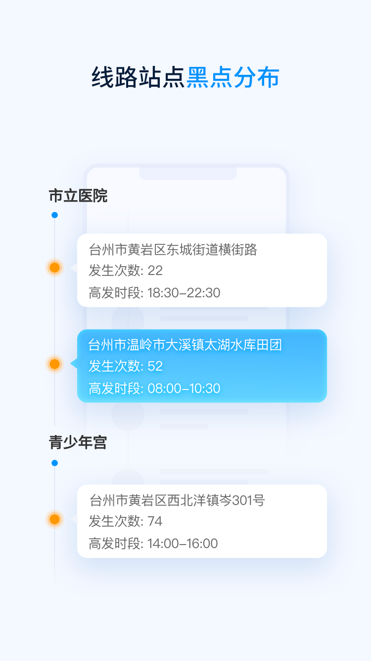 云总线车队版v3.0.6截图3