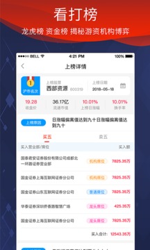 源達(dá)慧選股截圖
