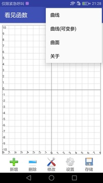 看見函數(shù)截圖