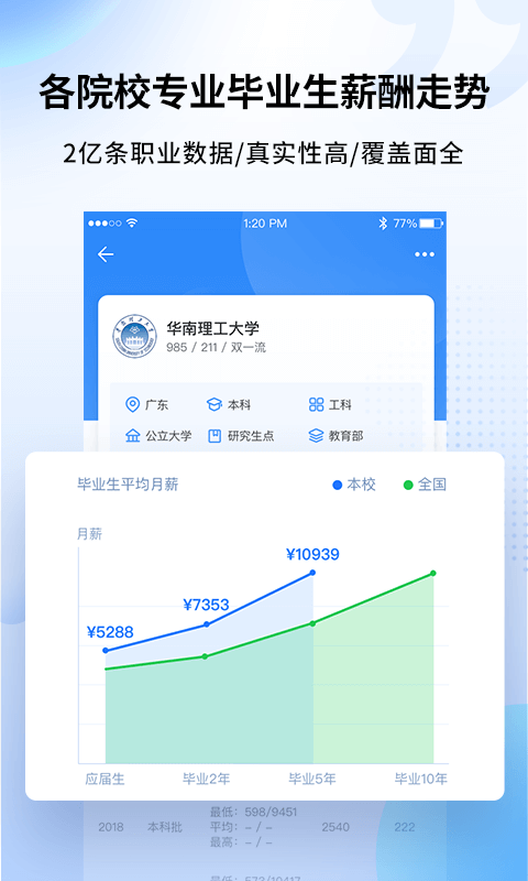 完美志愿v7.0.3截图2