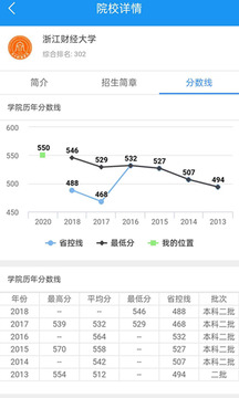 高考志愿手冊(cè)截圖