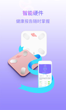 多銳減肥截圖