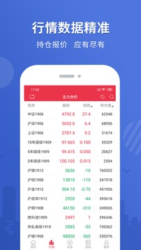 銀河期貨專業(yè)版截圖
