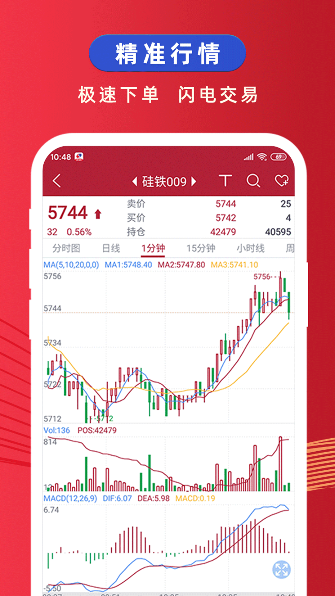 银河期货开户交易v2.1.49截图5