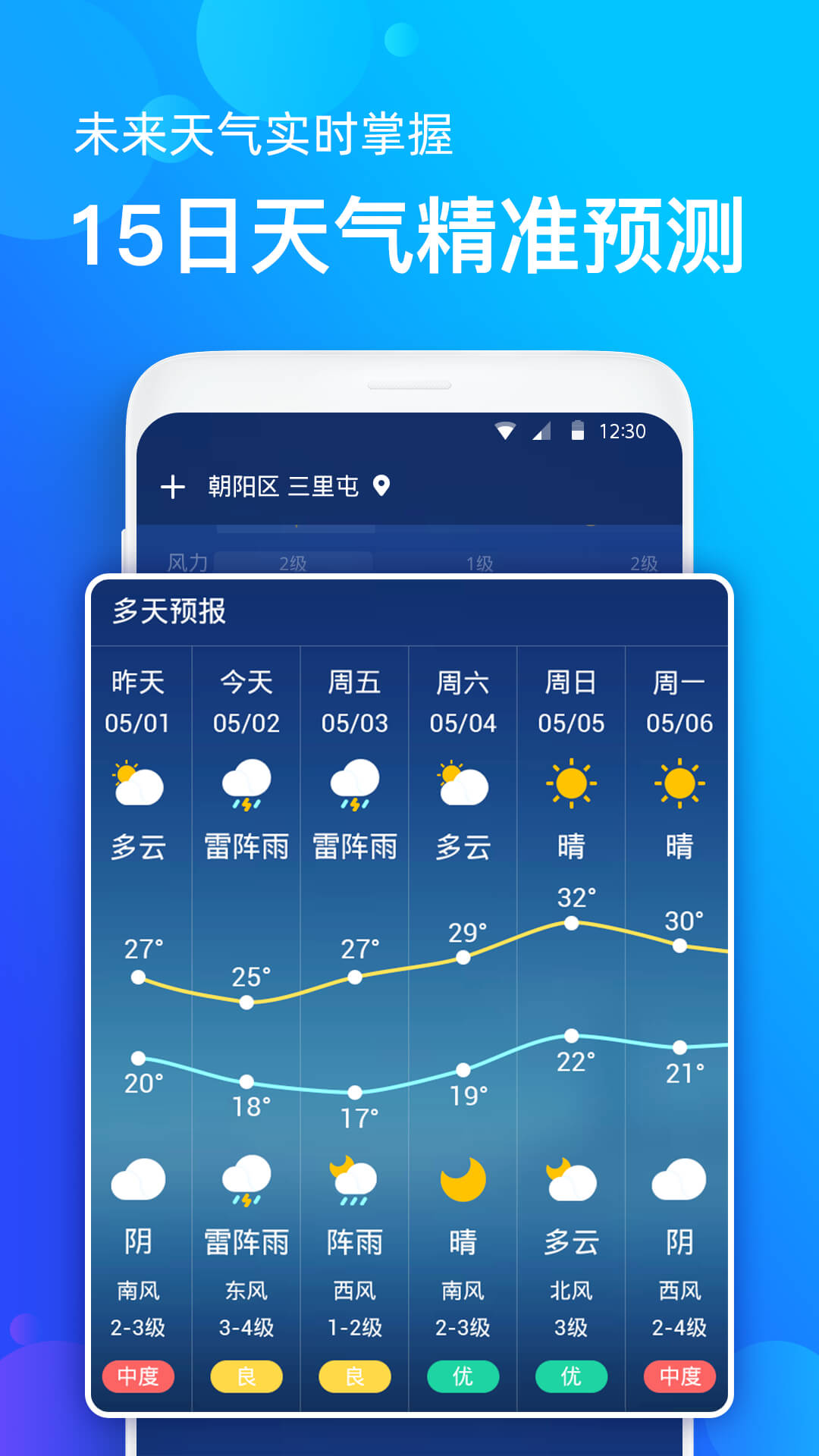 手机天气预报v1.2.3截图3