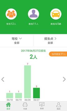 駕培管家截圖