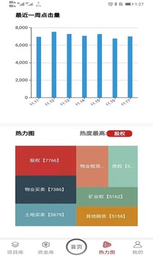 權(quán)易匯截圖