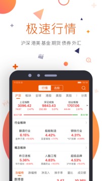Choice數(shù)據(jù)截圖