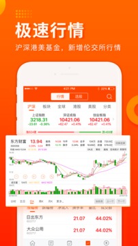 東方財富證券截圖