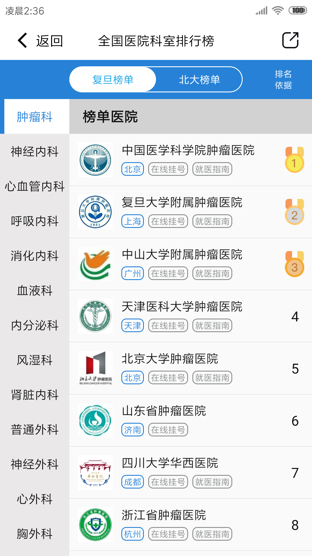 就醫(yī)號(hào)截圖預(yù)覽