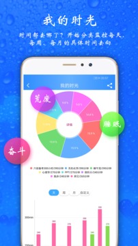 時(shí)光計(jì)劃截圖