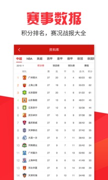 瘋狂紅單截圖