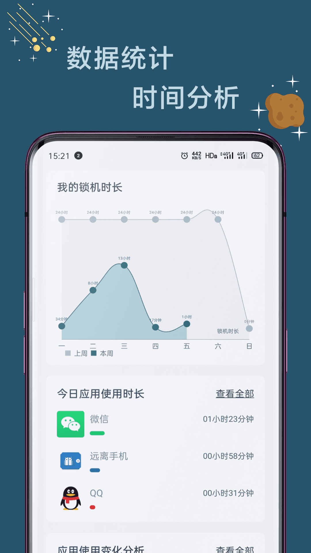 远离手机v4.1.5截图4