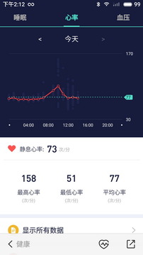FITUP截圖