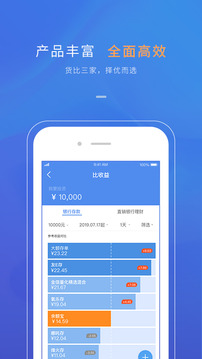 比財截圖
