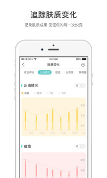 你今天真好看截圖