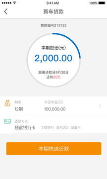 好車e貸截圖