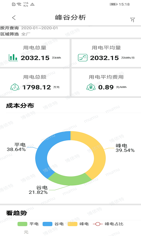 小博智造v4.3.4截图4