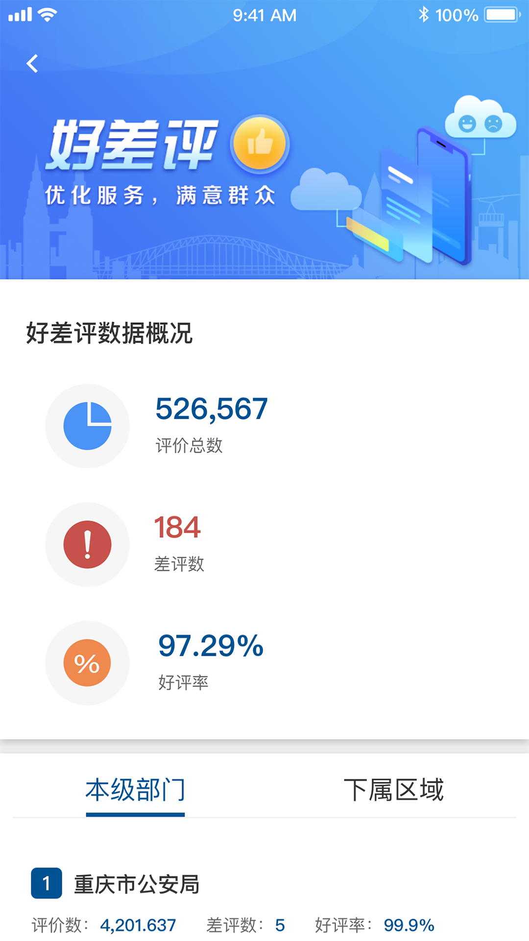 重庆市政府v2.2.4截图3