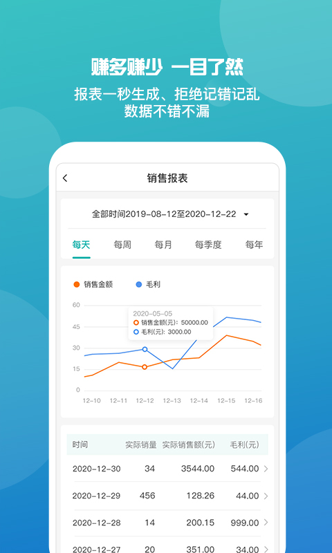 管家婆手机版v5.4.0截图5