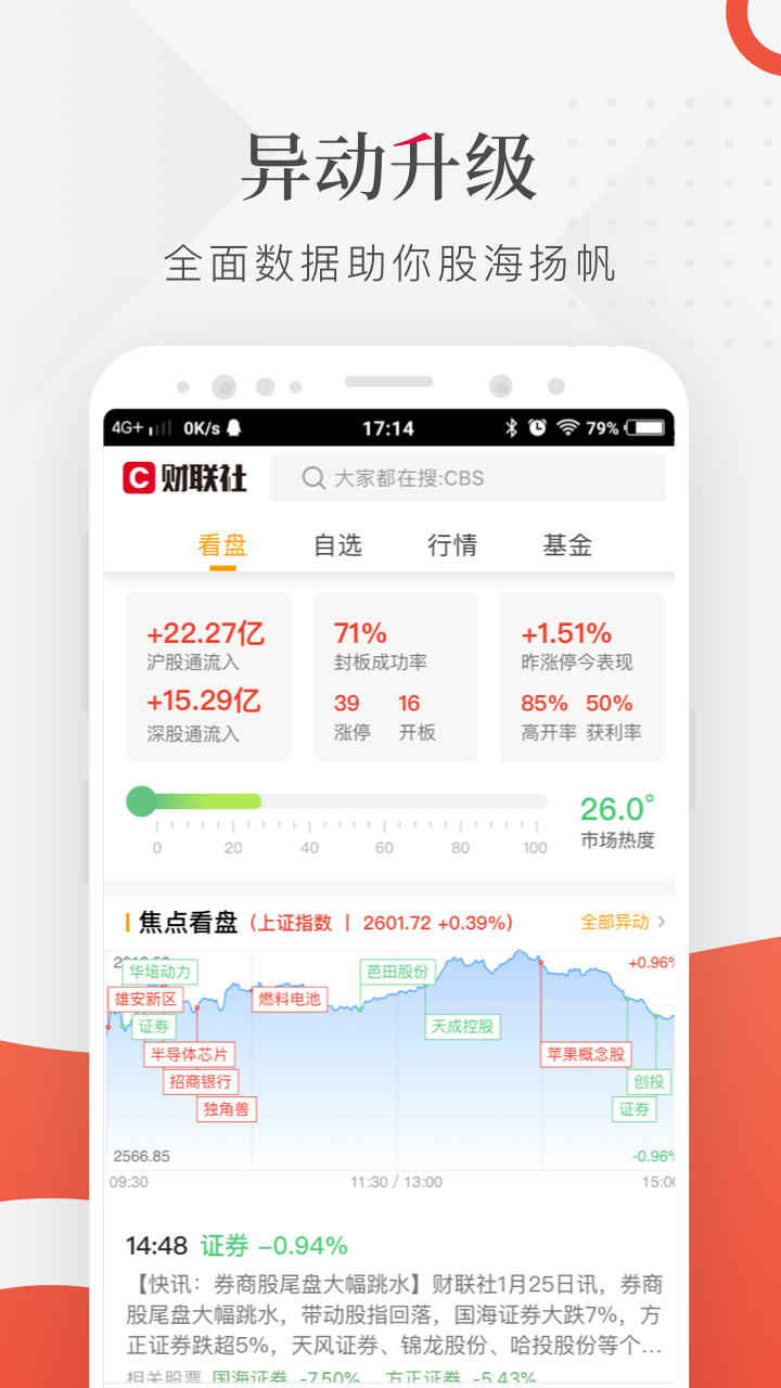 财联社v7.4.0截图3