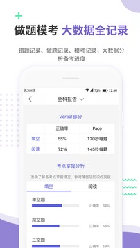 雷哥GRE截圖