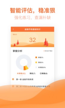 證券從業(yè)資格億題庫截圖
