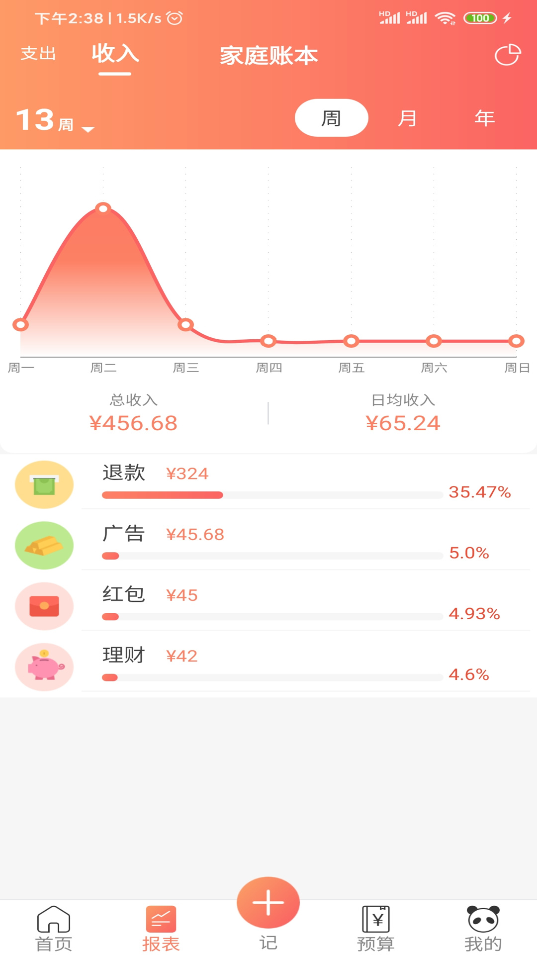 熊猫记账v1.0.0.9截图3