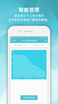 風濕中心截圖